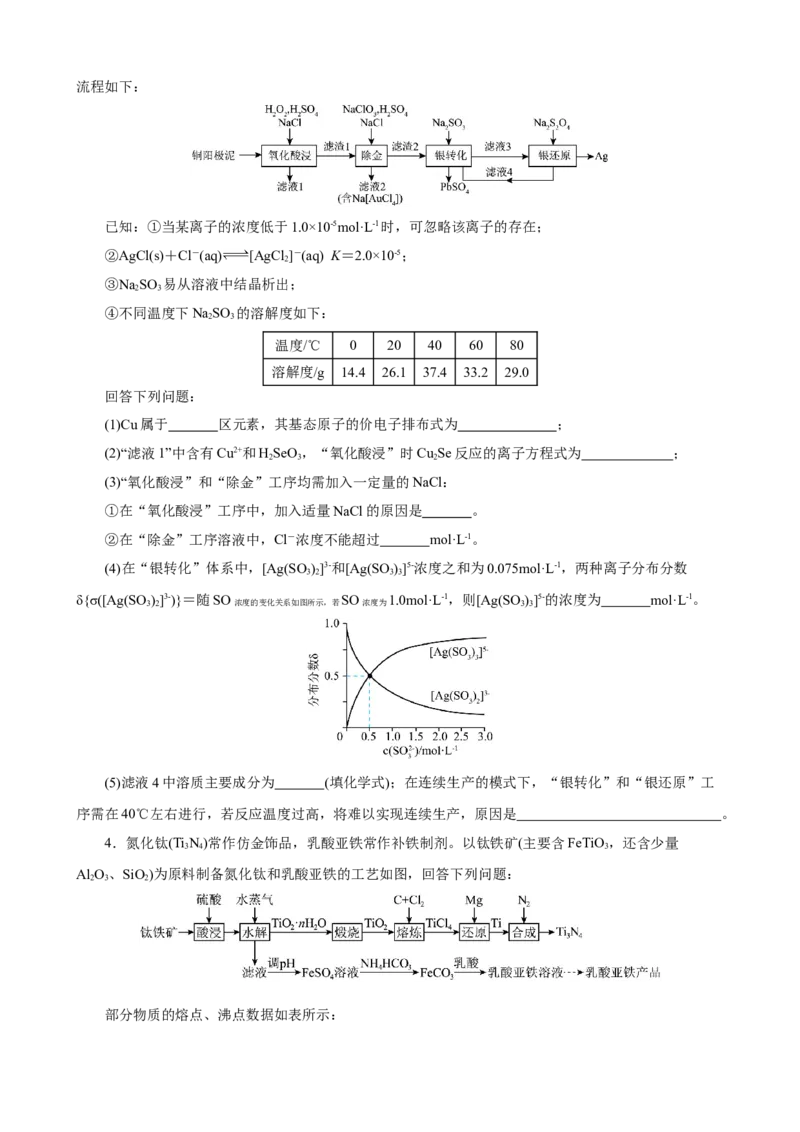 《2026届高考化学二轮《化学工艺流程》大题专练02(学生版)_高考一二三轮复习_化学_2027年高考化学专项复习_52027届高考化学大题专项强化训练》第3页预览