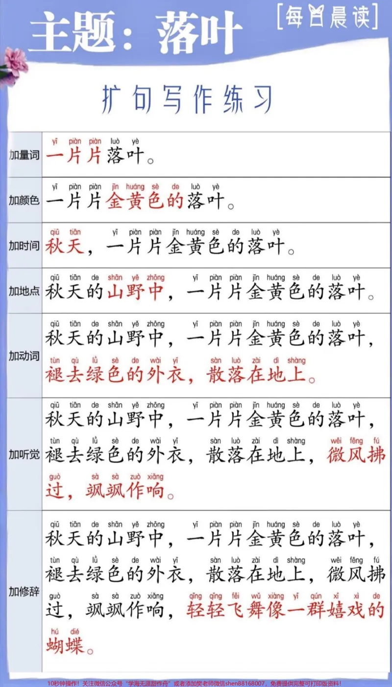 《每天一篇扩句法作文看图写话不用愁。扩句写作练习，提升孩子的写作能力，每日积累好词好句。很多孩子写作业时，刚提笔写一两行就卡壳，不知道也怎么写，解决这个用扩句法就可以了，专治写作下笔难#写作方法#一年级语文#每日晨读#好词好句#家长收藏孩子受益》第5页预览