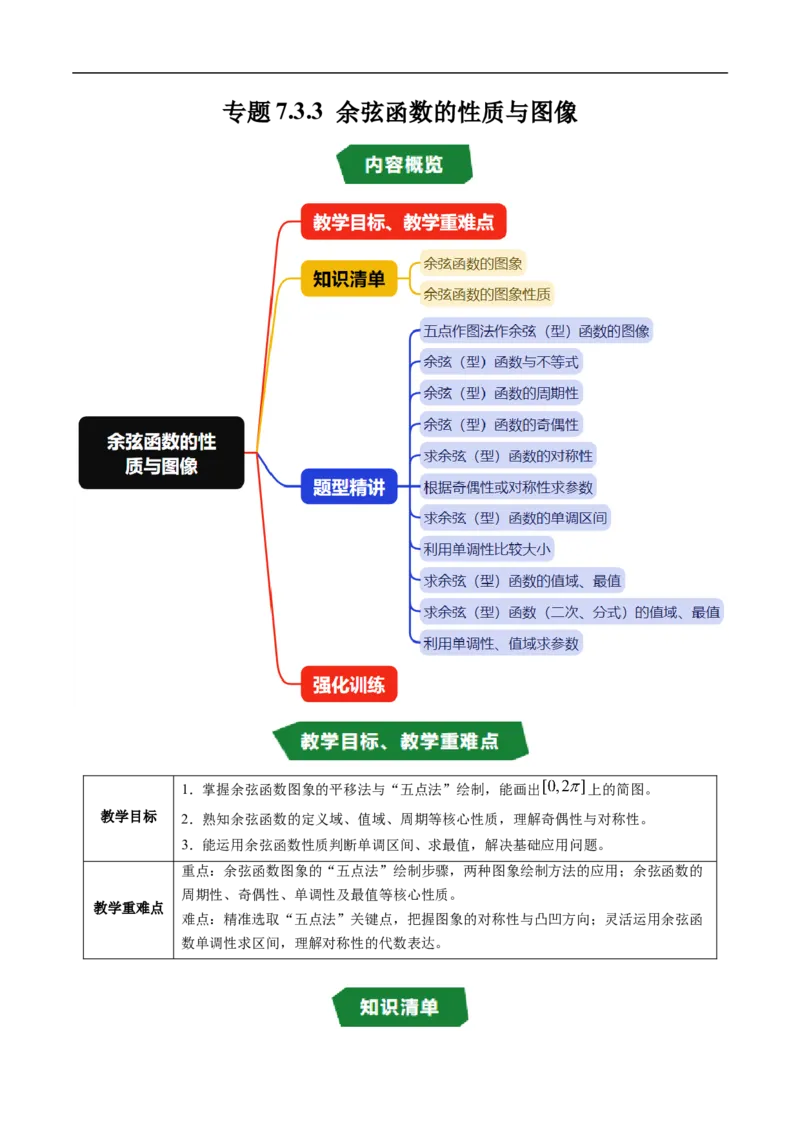 《专题7.3.3余弦函数的性质与图像（高效培优讲义）（试题版）_2027高中必刷题_必刷题2027_2027高一高二必刷题_数学_YZ-133-高中数学同步精讲B版高一二三基础+培优讲义+专题练习word版电子》第1页预览