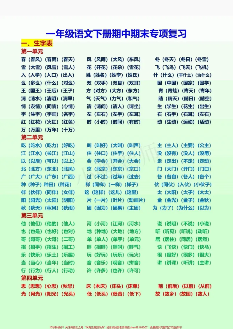 《一年级语文下册，最全知识汇总。#一年级语文下册#感谢qunju888.com我要上热门》第1页预览