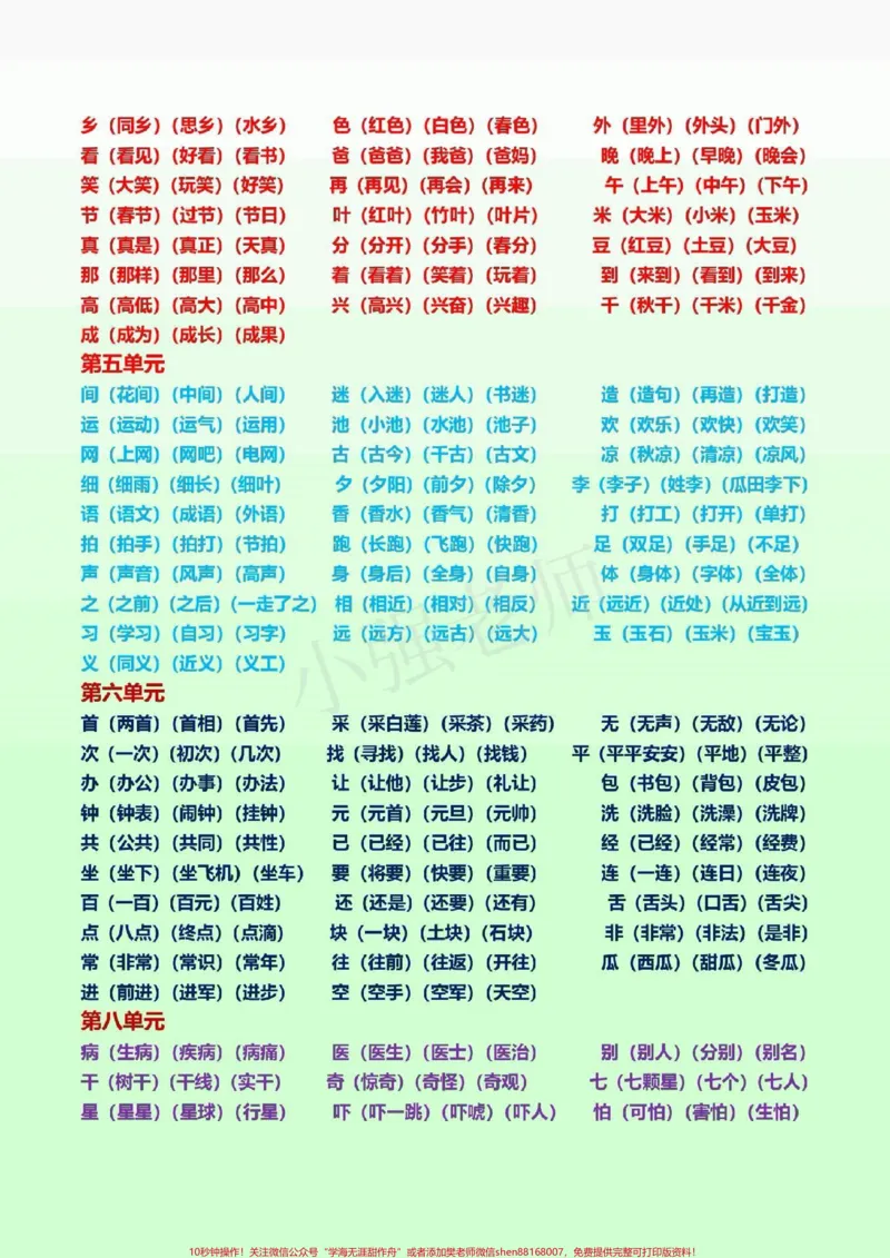 《一年级语文下册，最全知识汇总。#一年级语文下册#感谢qunju888.com我要上热门》第2页预览