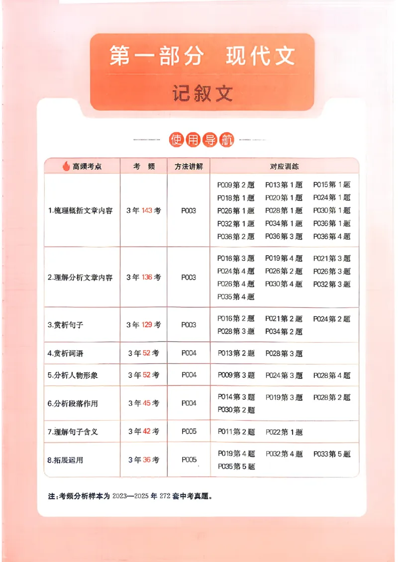 《主书_2026秋初中教辅合集_2027一本系列_2026秋《一本•阅读训练五合一》（中考）（语文）》第7页预览