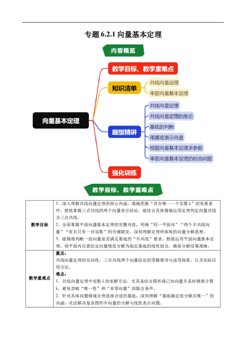 《专题6.2.1向量基本定理（高效培优讲义）（解析版）_2027高中必刷题_必刷题2027_2027高一高二必刷题_数学_YZ-133-高中数学同步精讲B版高一二三基础+培优讲义+专题练习word版电子_2026版》第1页预览