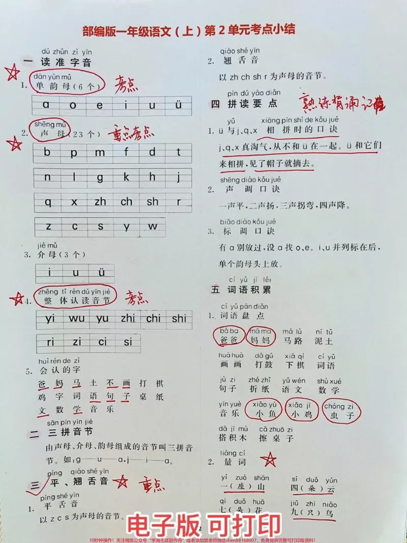 《一年级语文期中考试复习考点归纳总结。一年级上册语文期中考试必锭会考的④页考点总结,赶紧复习吧#一年级语文#一年级语文上册#一年级#一年级重点知识归纳#一年级期中期末卷@DOU+小助手》第1页预览
