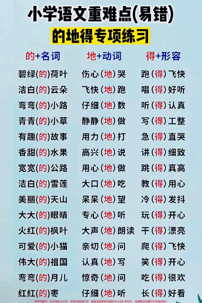 《一年级语文下册，的地得用法口诀专项练。家长收藏打印出来给孩子练一练巩固基础区分的地得#一年级语文下册#一年级重点知识归纳#单元测试卷#的地得#的地得的用法口诀》第1页预览