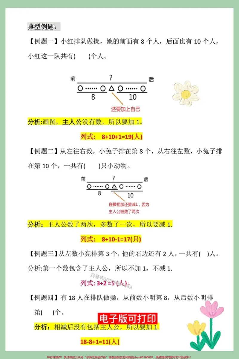 《一年级数学上册期末必考排队问题,你家孩子。排队问题吃透了吗?基础掌握好学习数学思维一点也不难,让孩子多见题型期末考试一点也不难#期末复习#关注我持续更新小学知识#一年级数学上册#位置专项练习题#期末考试》第2页预览