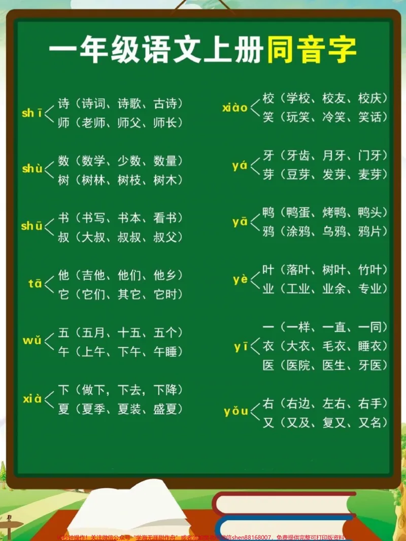 《一年级语文同音字。易考易错#一年级语文》第2页预览