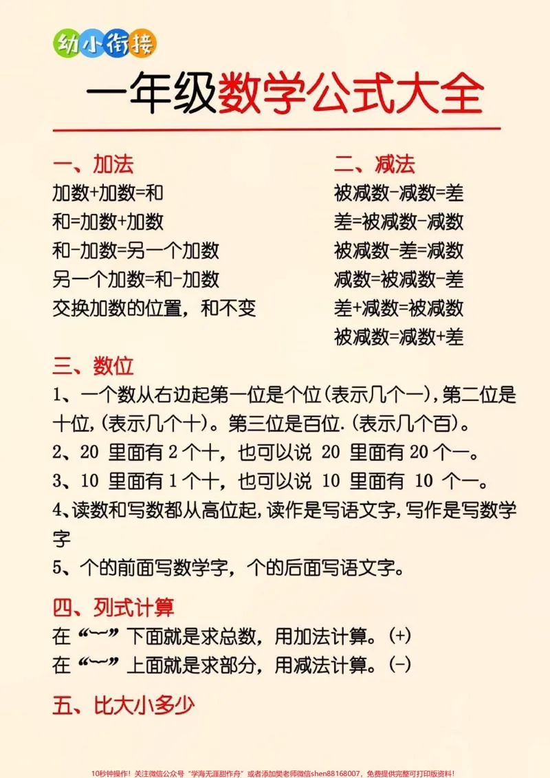 《一年级数学公式大全来啦!#关注我持续更新小学知识#知识点总结#小学数学#学习资料分享#一年级数学@qunju888.com小助手@qunju888.com热点@qunju888.com创作者中心》第1页预览