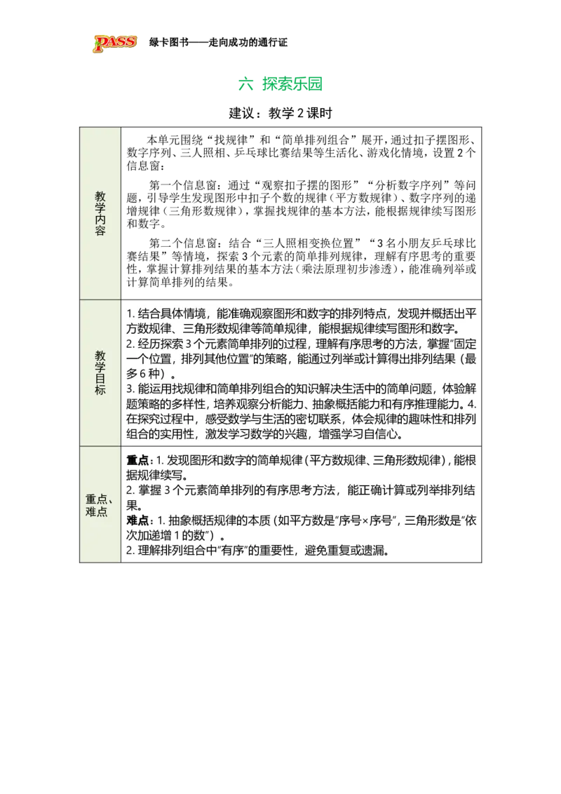《六探索乐园_26春小学语数英道科各版本《课件+教案》_26春各版本数学《课件+教案》1-6年级下册_26春冀教版数学《课件+教案》1-6年级下册_26春冀教版数学二年级下册教案课件》第1页预览