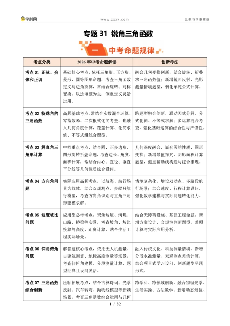 《专题31锐角三角函数（7考点78题）（解析版）_2026秋初中教辅合集_2027学科网&_2027好题汇编2026年中考数学真题分类汇编（全国通用）》第1页预览