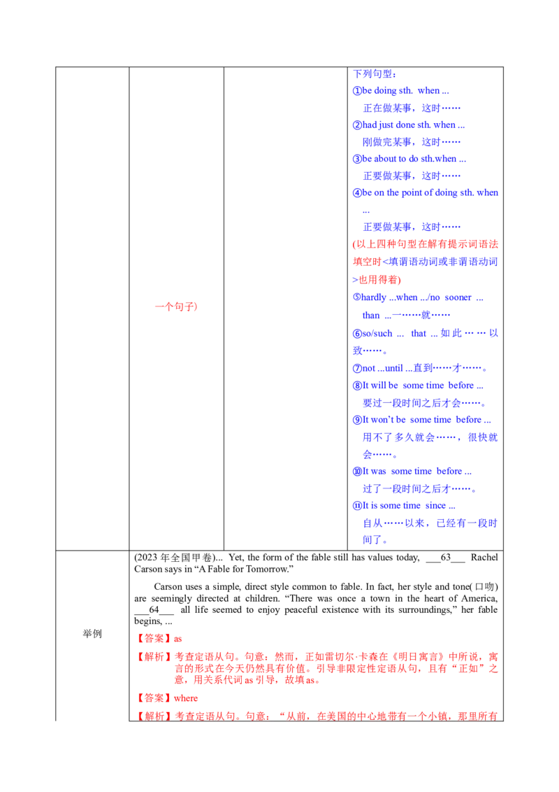 《一模前专题练11语法填空之无提示词≥4空（教师版）_高考一二三轮复习_英语_2026年-英语高考专项复习_252026年高考英语终极对决锦囊·三年真题解读》第4页预览