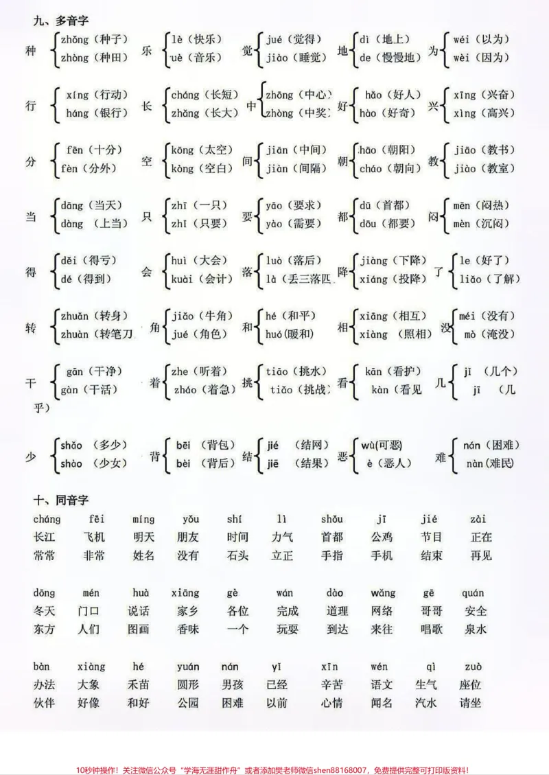 《一年级下册语文复习资料。一年级下册语文重点复习资料,搞定这16张纸,下册语文可以躺平了。#语文#一年级#一年级重点知识归纳#小学语文知识点#知识分享》第4页预览