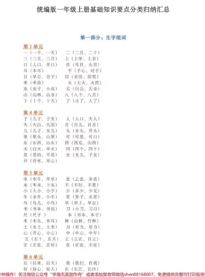《一年级上册重点知识汇总》第1页预览