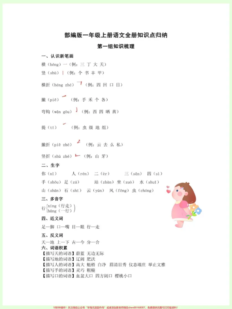 《小学一年级上册语文知识点。#一年级语文上册#语文填空#识字#生字词#拼音》第2页预览