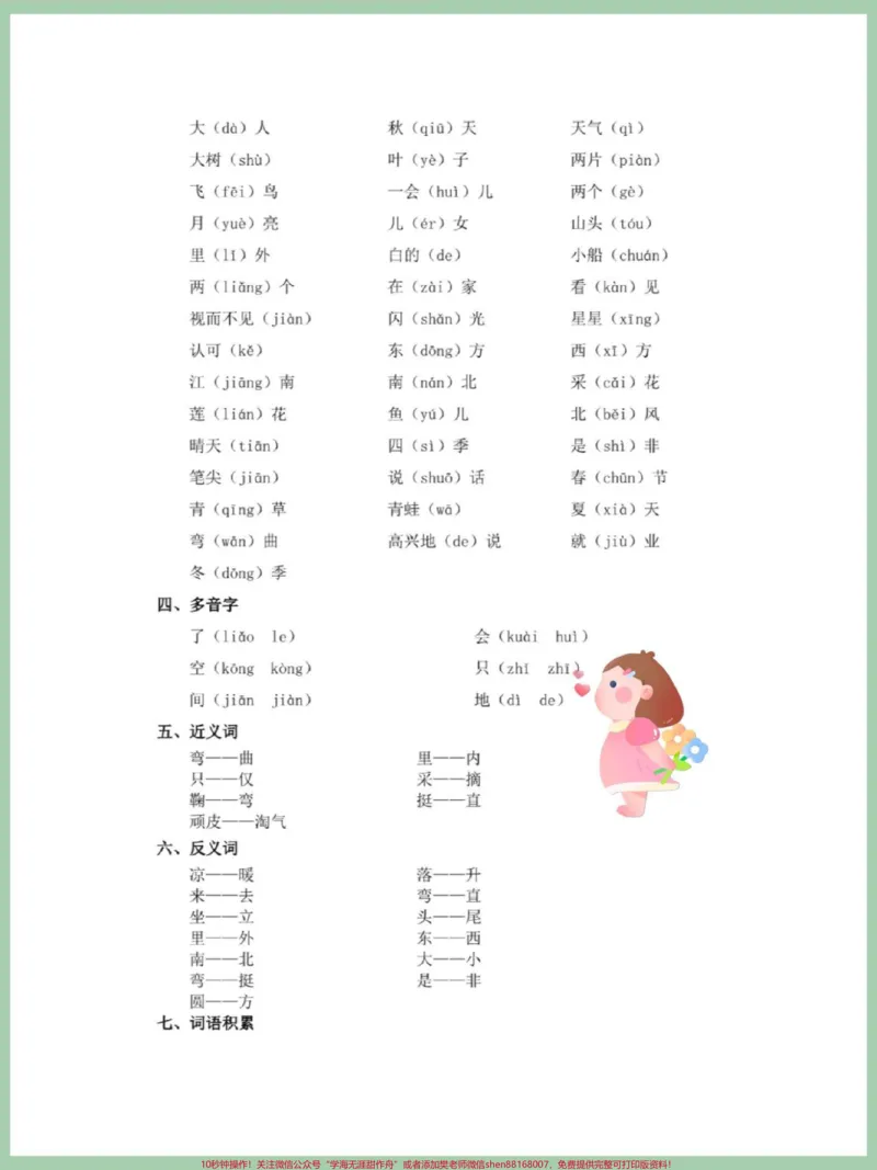 《小学一年级上册语文知识点。#一年级语文上册#语文填空#识字#生字词#拼音》第4页预览