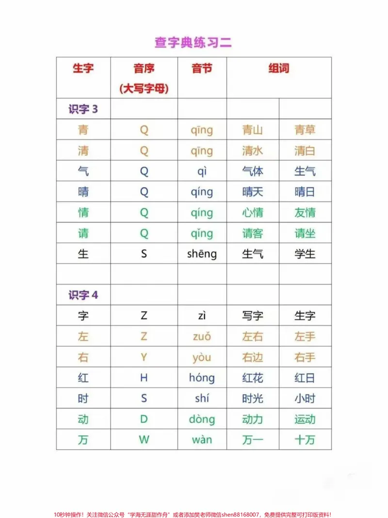 《一年级语文下册查字典专项练习：音序查字法音节组词，家长收藏给孩子练习》第2页预览