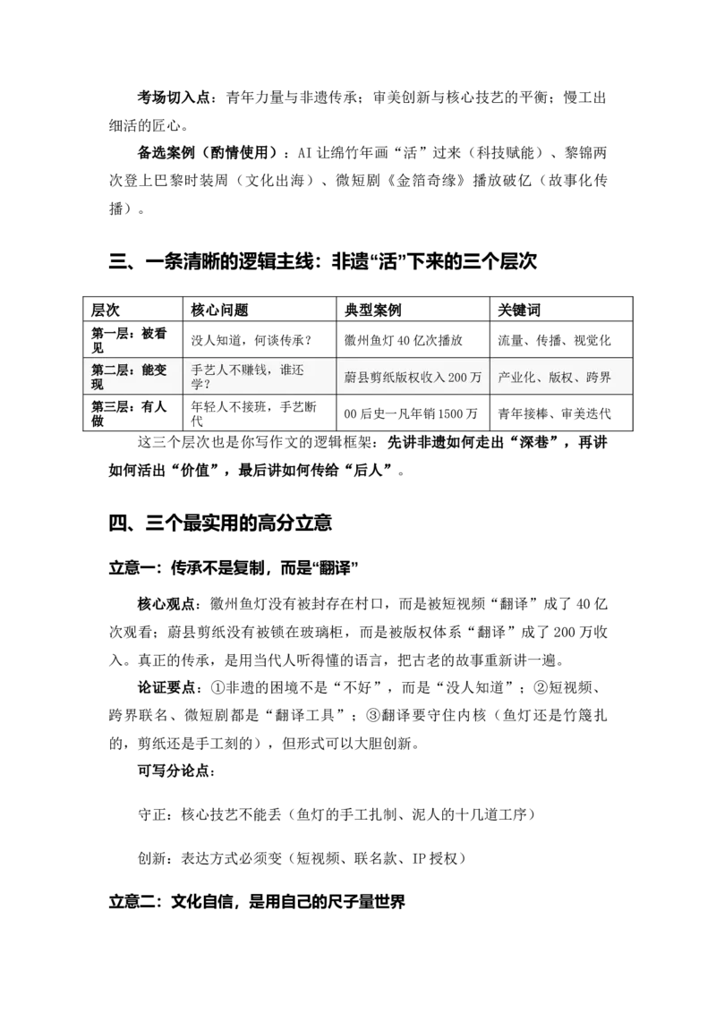 《2026届高考最新作文热点素材汇总——当千年技艺“活”在当下：一场跨越时空的文明对话_高考一二三轮复习_语文_2027年高考语文专项复习_102027届高考最新作文素材分析记背》第3页预览