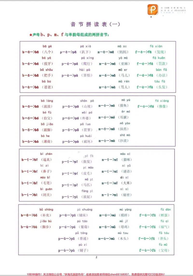 《拼音拼读小能手。老师都夸好的拼读小能手。学习拼音无捷径，打印出来，每天一页，大声朗读15分钟。拼音基础扎实，阅读不用愁。#拼音#一年级#一年级拼音#拼音拼读#语文》第2页预览