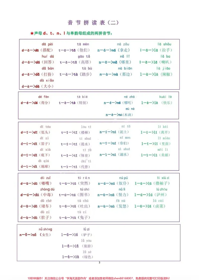 《拼音拼读小能手。老师都夸好的拼读小能手。学习拼音无捷径，打印出来，每天一页，大声朗读15分钟。拼音基础扎实，阅读不用愁。#拼音#一年级#一年级拼音#拼音拼读#语文》第3页预览