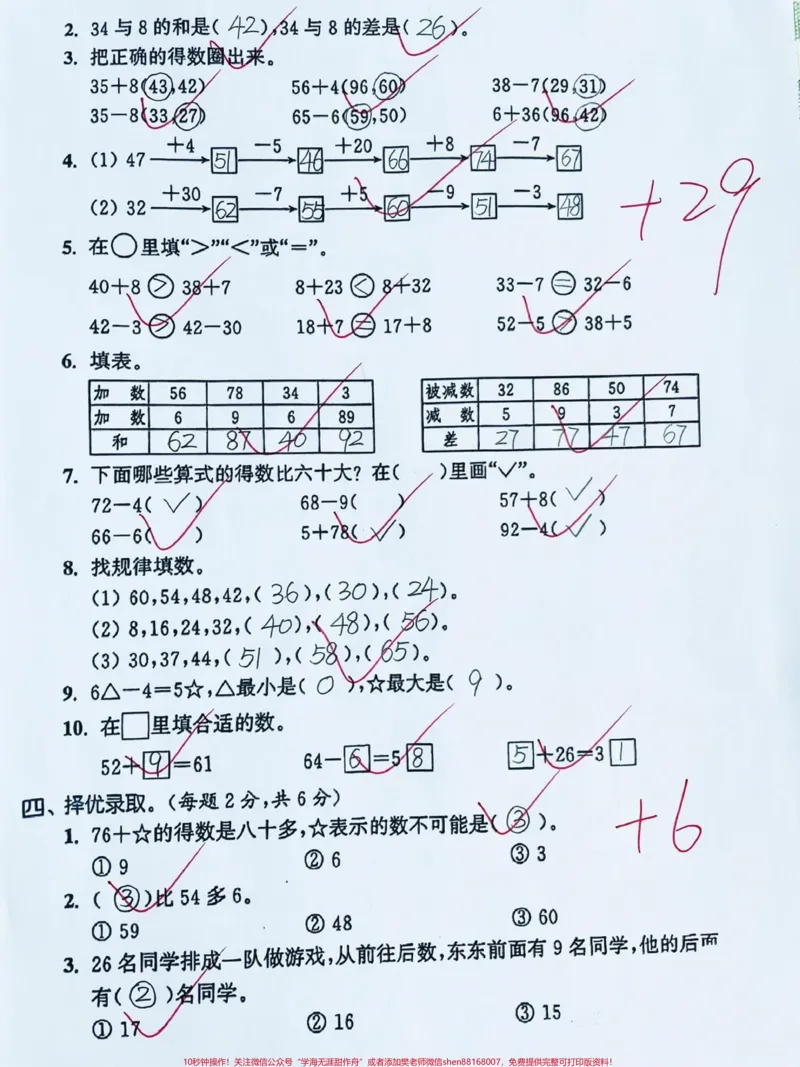《一年级下册数学进位退位加减法专项练习‼️。进位退位加减法是一年级数学重中之重⭐️期末复习必抓重点❗️家长收藏打印一份让孩子练习✅#一年级数学#一年级数学下册#一年级下册#进位加法#一年级家长@DOU+小助手》第2页预览