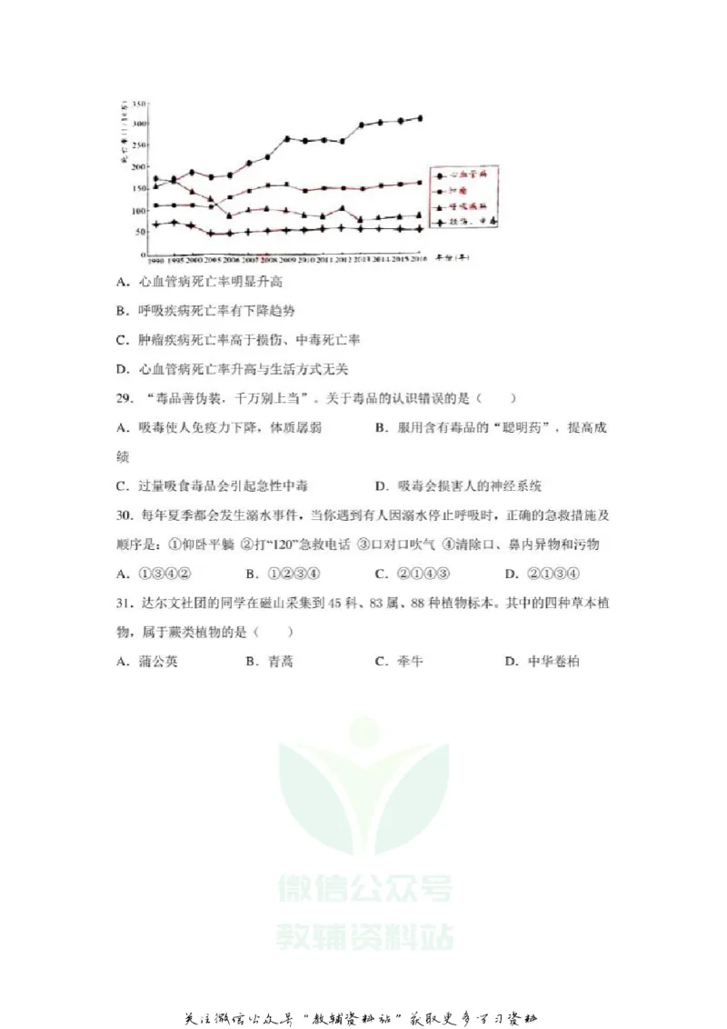 《2020山东烟台中考生物真题及答案_初高中资料库_初中资料库（转存避免链接过期失效）_初中生物》第7页预览