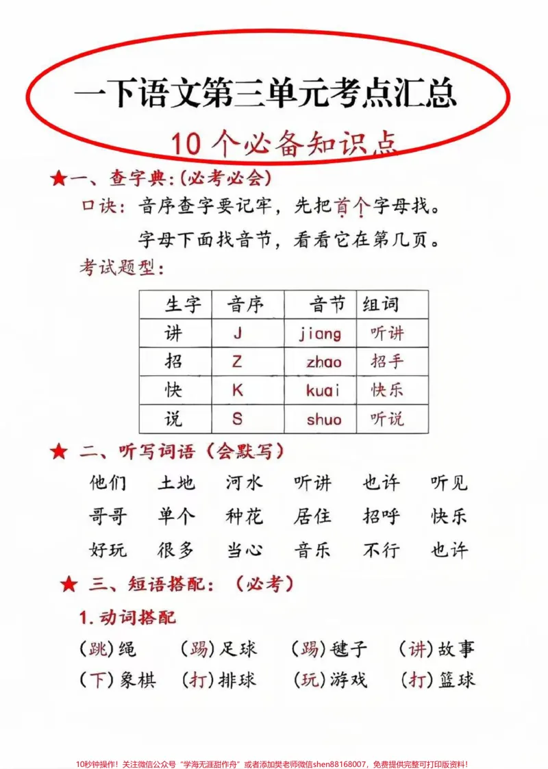 《一年级第三单元考点汇总来啦!一年级第三单元考点汇总,全是重点,掌握这四叶纸,考试98+。#一年级#语文#一年级重点知识归纳#一年级语文下册#第三单元》第1页预览