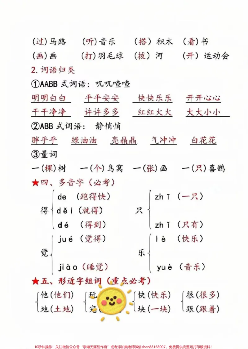《一年级第三单元考点汇总来啦!一年级第三单元考点汇总,全是重点,掌握这四叶纸,考试98+。#一年级#语文#一年级重点知识归纳#一年级语文下册#第三单元》第2页预览