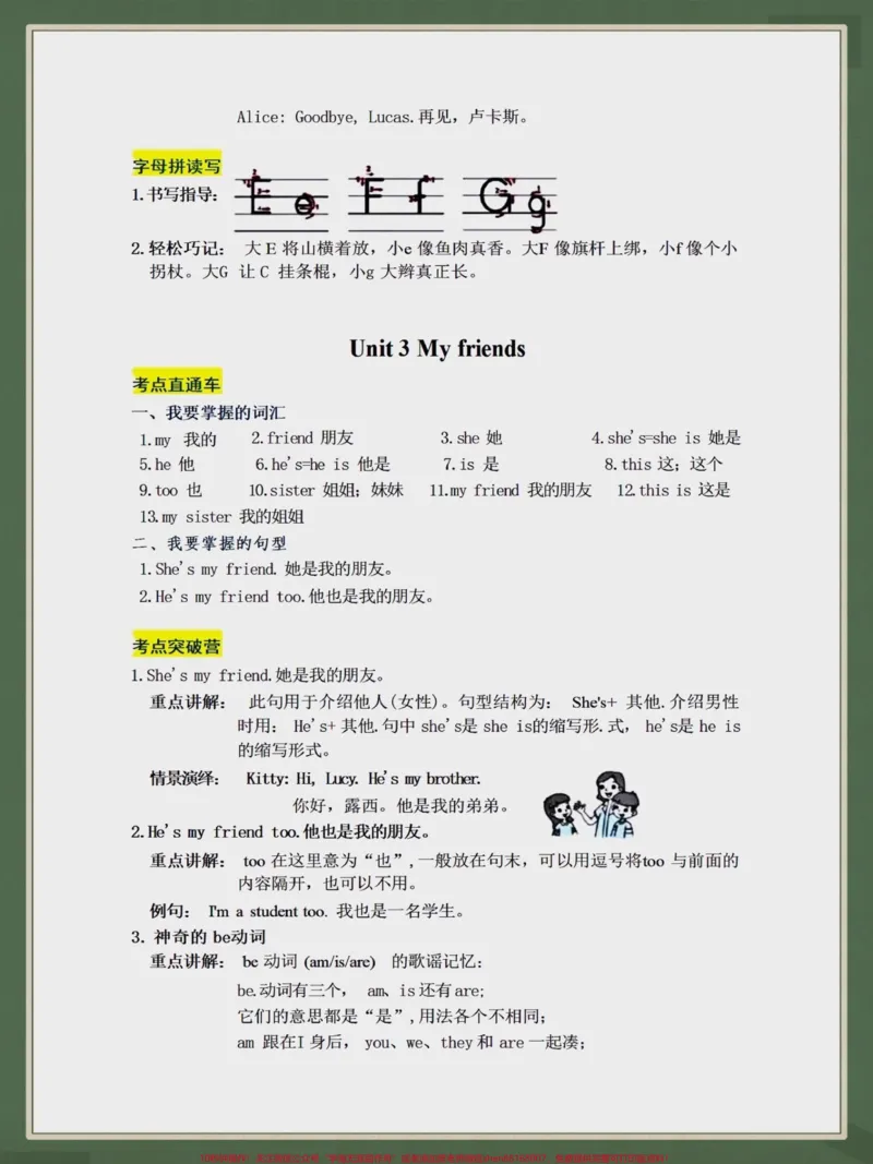 《三年级英语上册知识点梳理。三年级英语上册知识点,家长可以收藏起来给孩子提前预习#二升三#学习资料分享#学霸秘籍#知识点总结#三年级英语上册》第2页预览