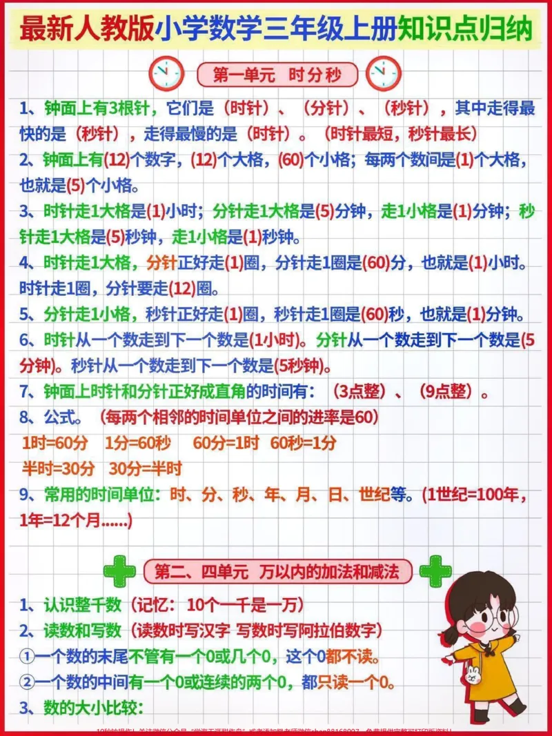 《小学数学上册知识点归纳。#暑假预习#知识点总结#假期学习#三年级数学上册#小学数学@qunju888.com小助手@qunju888.com创作者中心@qunju888.com热点宝@qunju888.com来客官方助推官@DOU+上热门》第1页预览