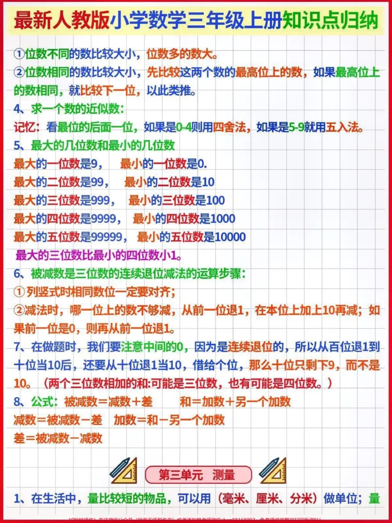 《小学数学上册知识点归纳。#暑假预习#知识点总结#假期学习#三年级数学上册#小学数学@qunju888.com小助手@qunju888.com创作者中心@qunju888.com热点宝@qunju888.com来客官方助推官@DOU+上热门》第2页预览