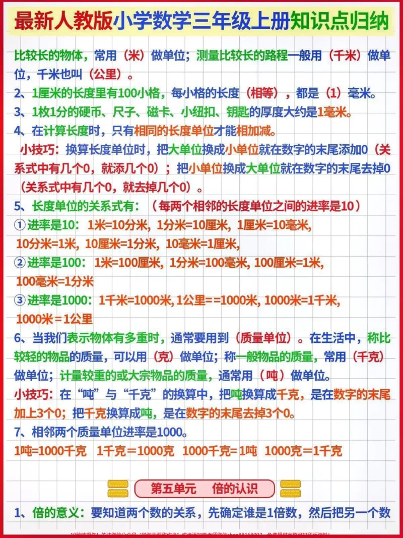 《小学数学上册知识点归纳。#暑假预习#知识点总结#假期学习#三年级数学上册#小学数学@qunju888.com小助手@qunju888.com创作者中心@qunju888.com热点宝@qunju888.com来客官方助推官@DOU+上热门》第3页预览