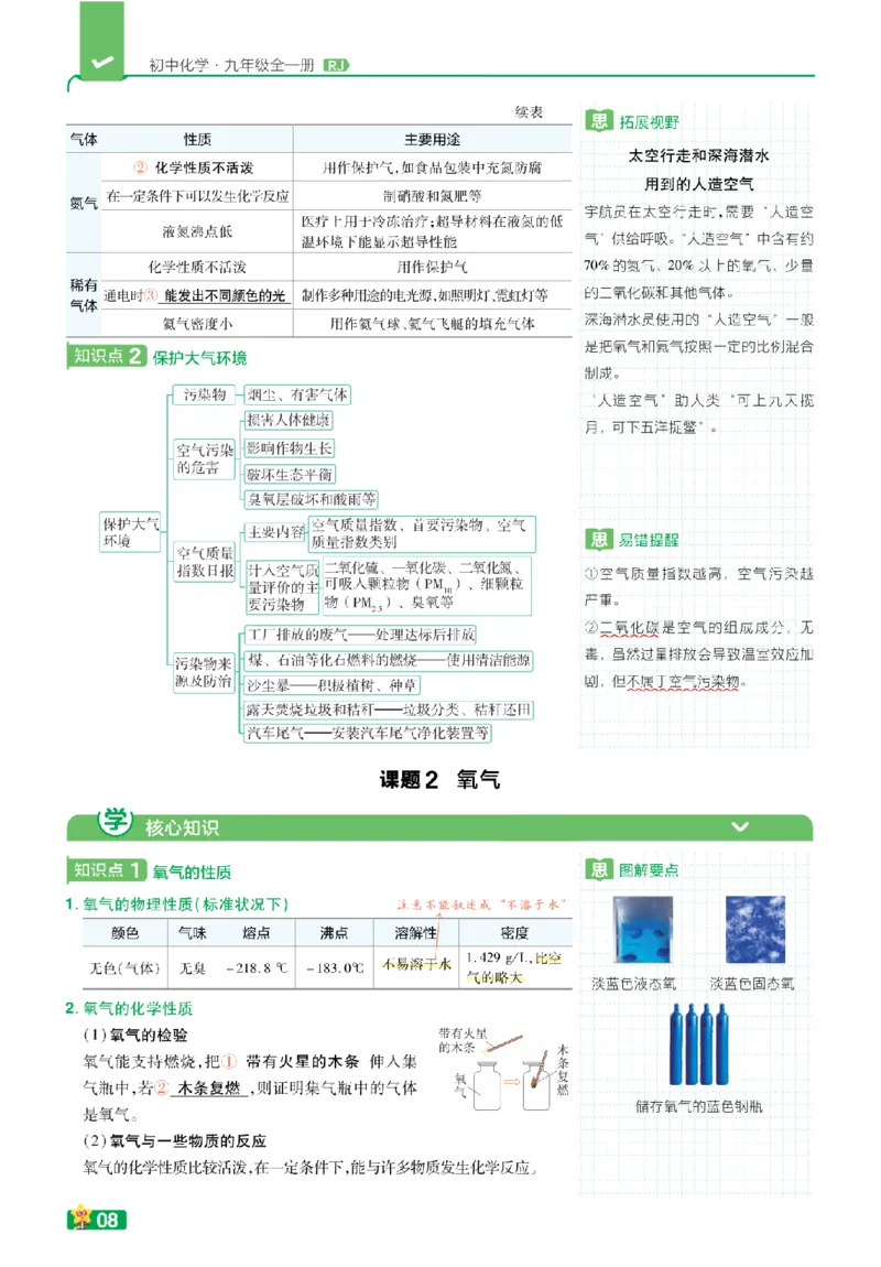 《学思用教用_2026秋初中教辅合集_2027一遍过_2026《一遍过》9上_2027《天星教育•一遍过》9全化学（人教福建版）》第10页预览