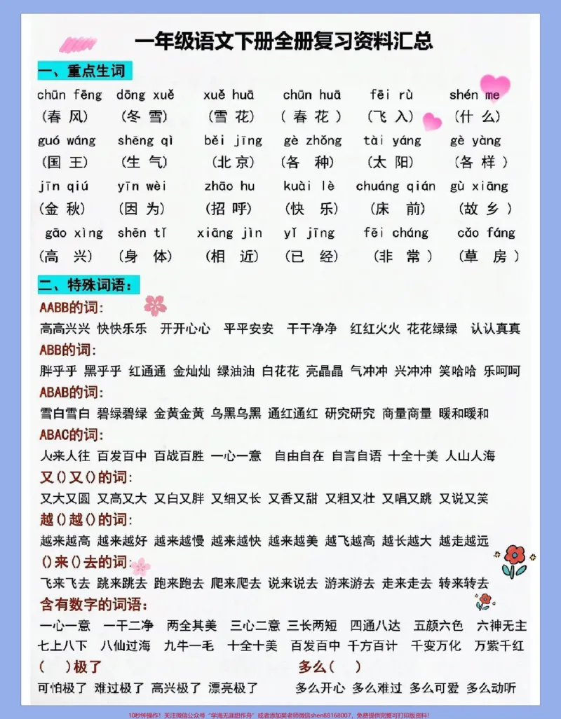 《一年级语文下册隔壁班老师整理全册知识点。#一年级重点知识归纳#一年级语文下册#必考考点#期中考试#小学语文必考知识点盘点》第2页预览