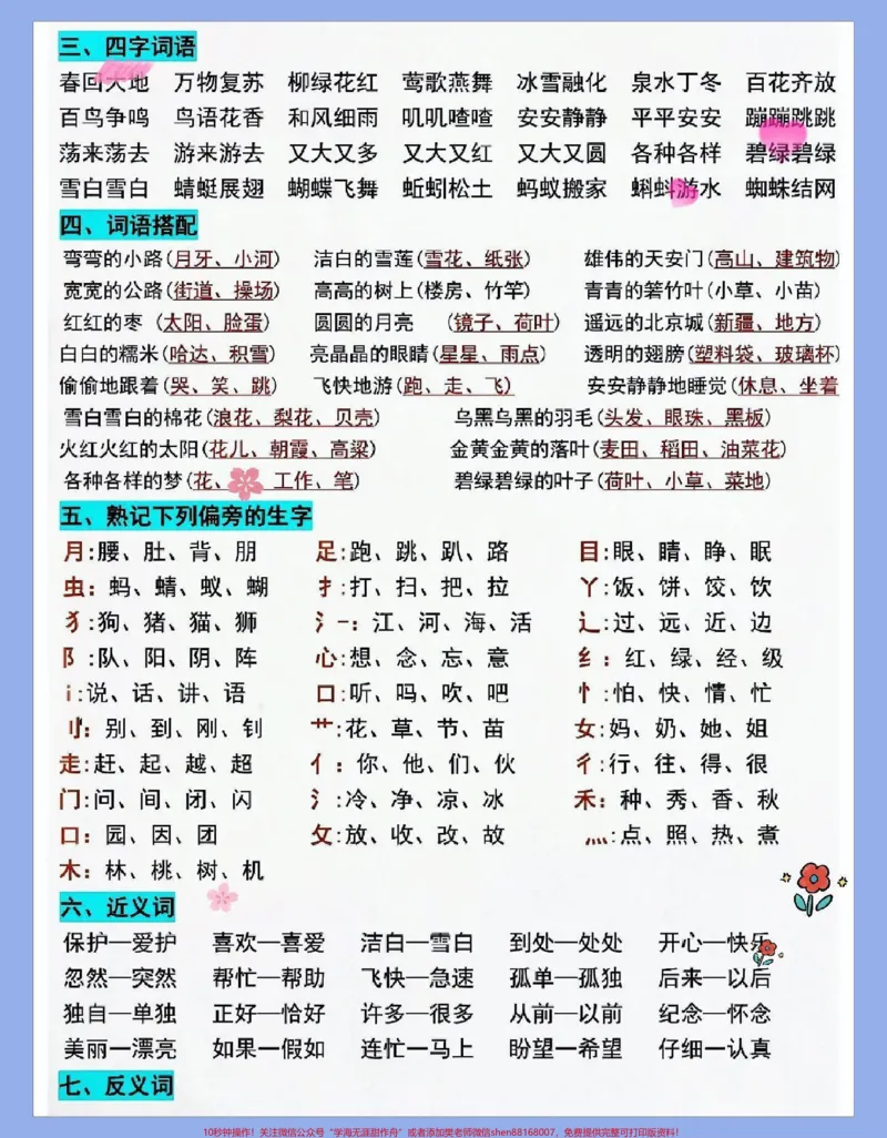 《一年级语文下册隔壁班老师整理全册知识点。#一年级重点知识归纳#一年级语文下册#必考考点#期中考试#小学语文必考知识点盘点》第3页预览