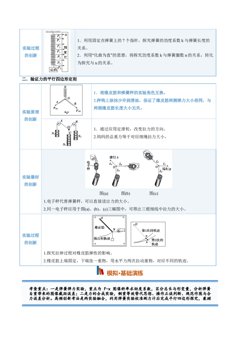 《第08讲实验：探究弹簧弹力与形变量的关系、探究两个互成角度的力的合成规律（专项训练）（福建专用）（学生版）_高考一二三轮复习_物理_2027年高考物理一轮更新中_2027版》第6页预览