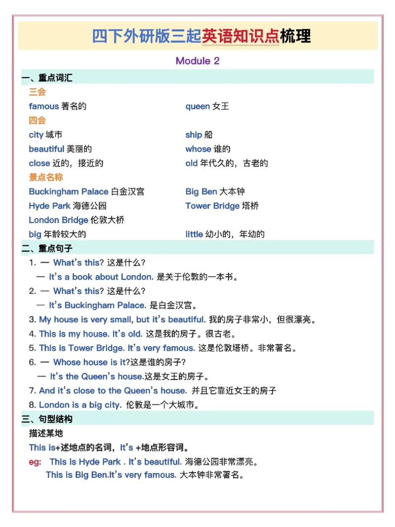 《四年级（下）英语知识点梳理《外研》_4年级下册同步教辅_四下英语_四下英语外研版资料》第2页预览