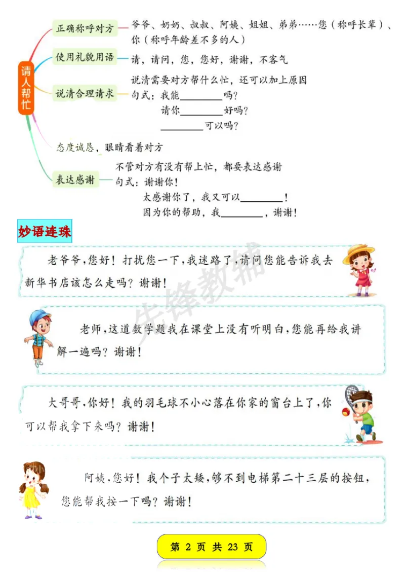 《新版一年级语文下册口语交际专项练习SY(1)_1年级下册同步教辅_1下-语文_一下语文-专项练习》第2页预览