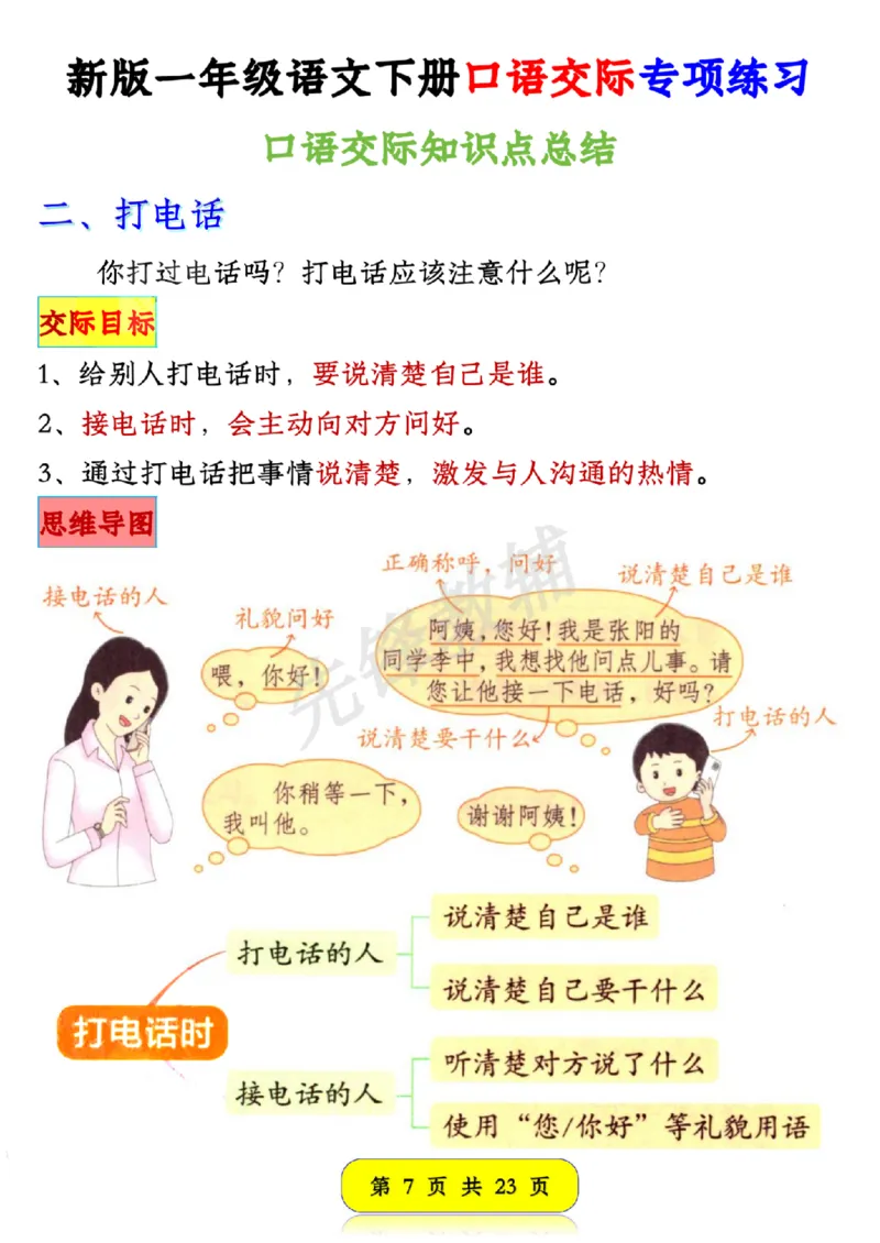 《新版一年级语文下册口语交际专项练习SY(1)_1年级下册同步教辅_1下-语文_一下语文-专项练习》第7页预览
