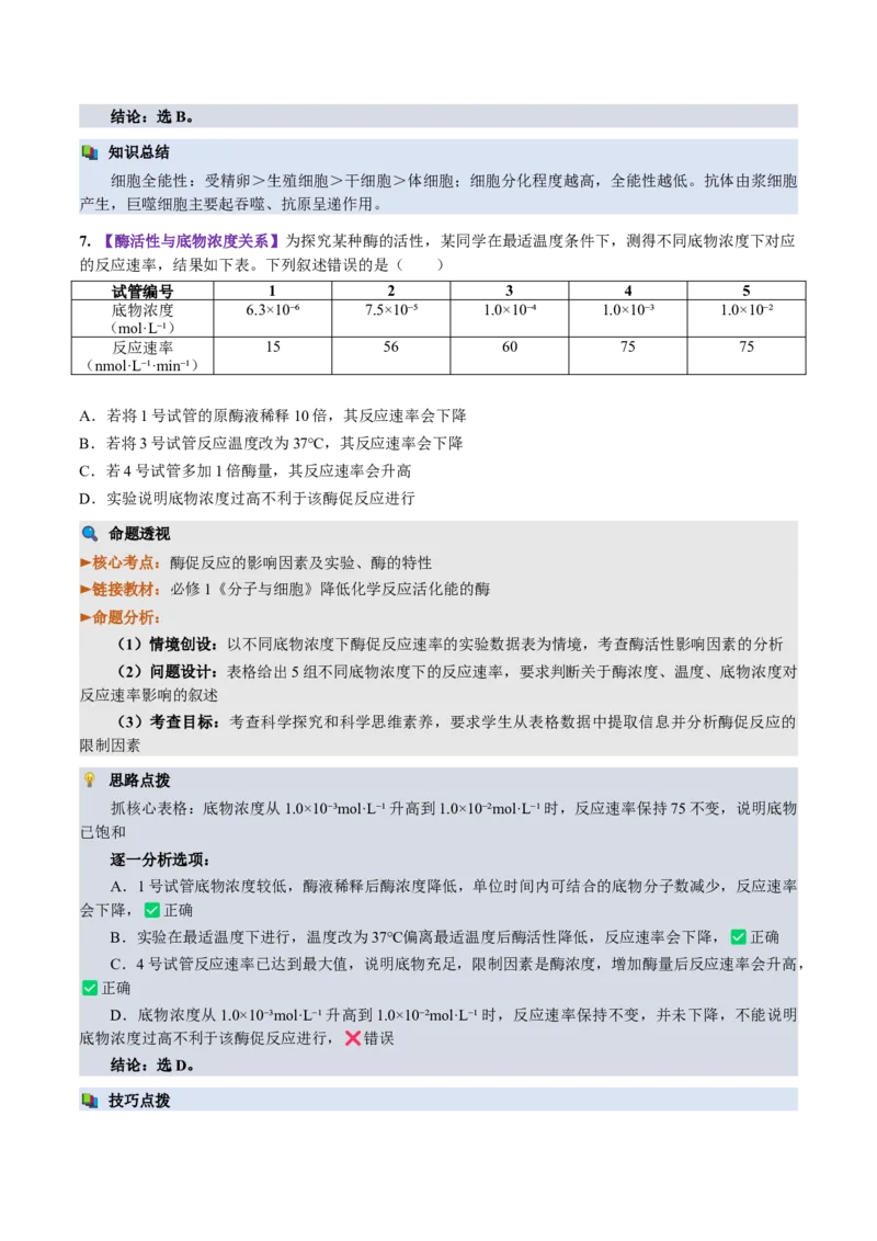 《2026年高考生物真题完全解读（湖北卷）_高考一二三轮复习_生物_2027年高考生物专项_2027年高考生物真题完全解读-G338_2027版》第10页预览