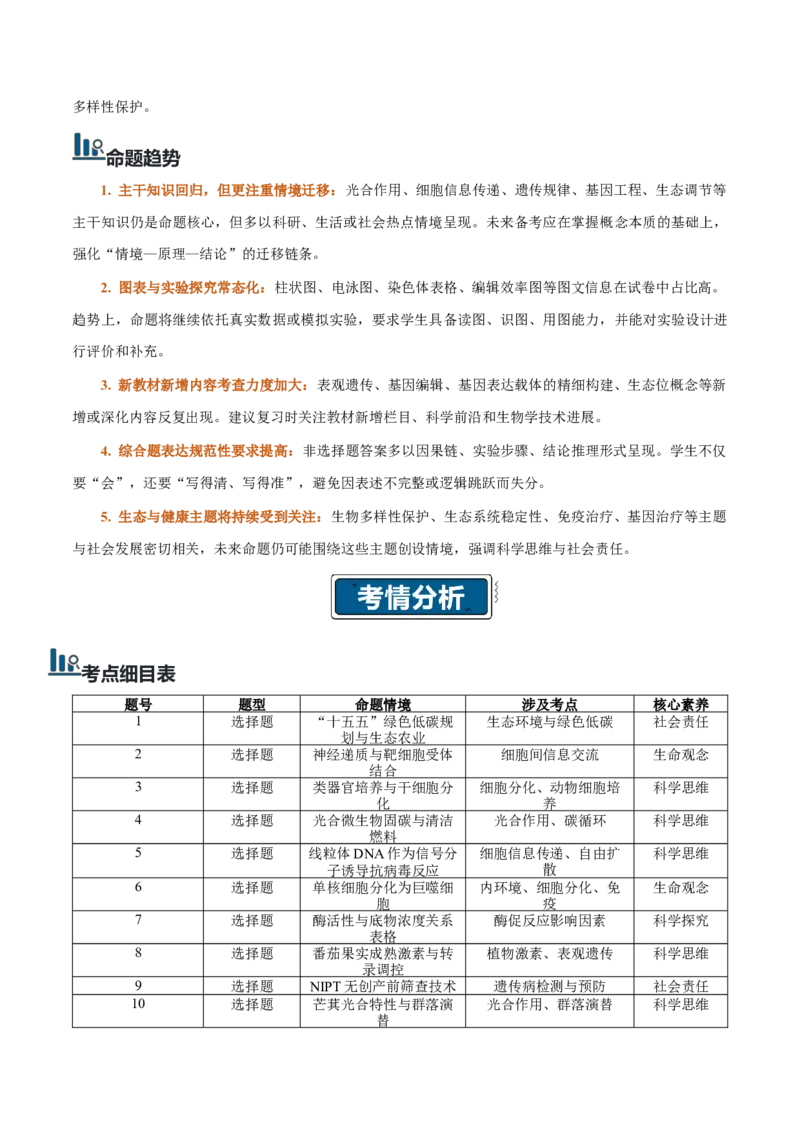 《2026年高考生物真题完全解读（湖北卷）_高考一二三轮复习_生物_2027年高考生物专项_2027年高考生物真题完全解读-G338_2027版》第2页预览
