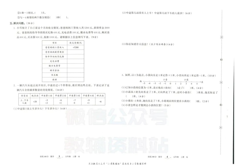 《培优100分五年级上册数学苏教版_07.小学语文、英语、数学专区_王朝霞培优100分》第5页预览