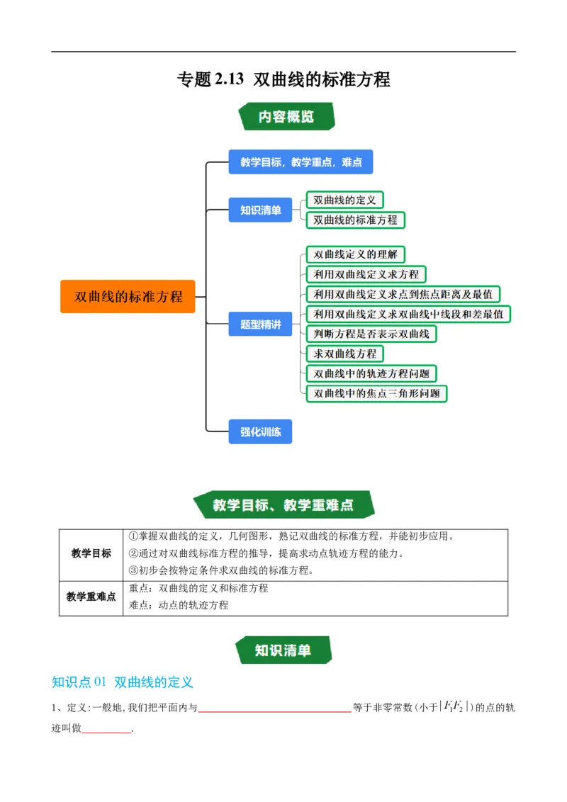 《专题2.13双曲线的标准方程（高效培优讲义）数学人教B版2019选择性必修第一册（原卷版）_2027高中必刷题_必刷题2027_2027高一高二必刷题_数学_5.人教B版高中数学讲义选择性必修一_2026版》第1页预览