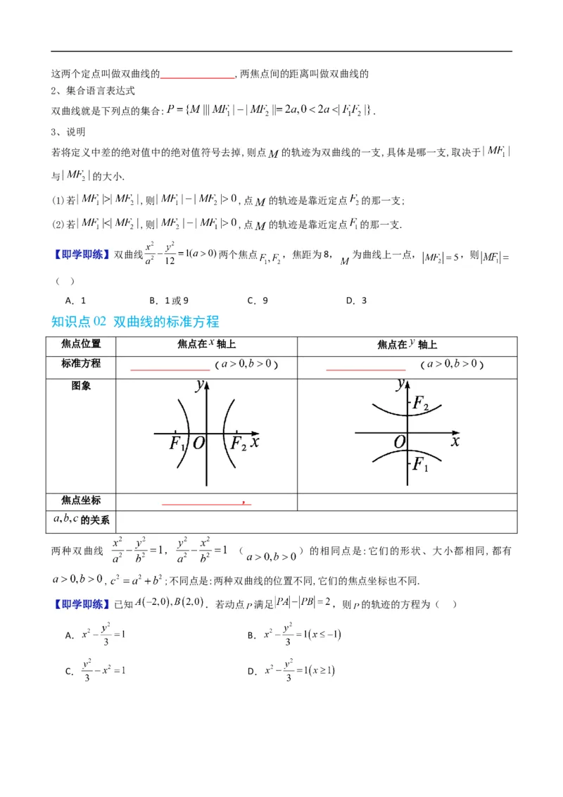 《专题2.13双曲线的标准方程（高效培优讲义）数学人教B版2019选择性必修第一册（原卷版）_2027高中必刷题_必刷题2027_2027高一高二必刷题_数学_5.人教B版高中数学讲义选择性必修一_2026版》第2页预览