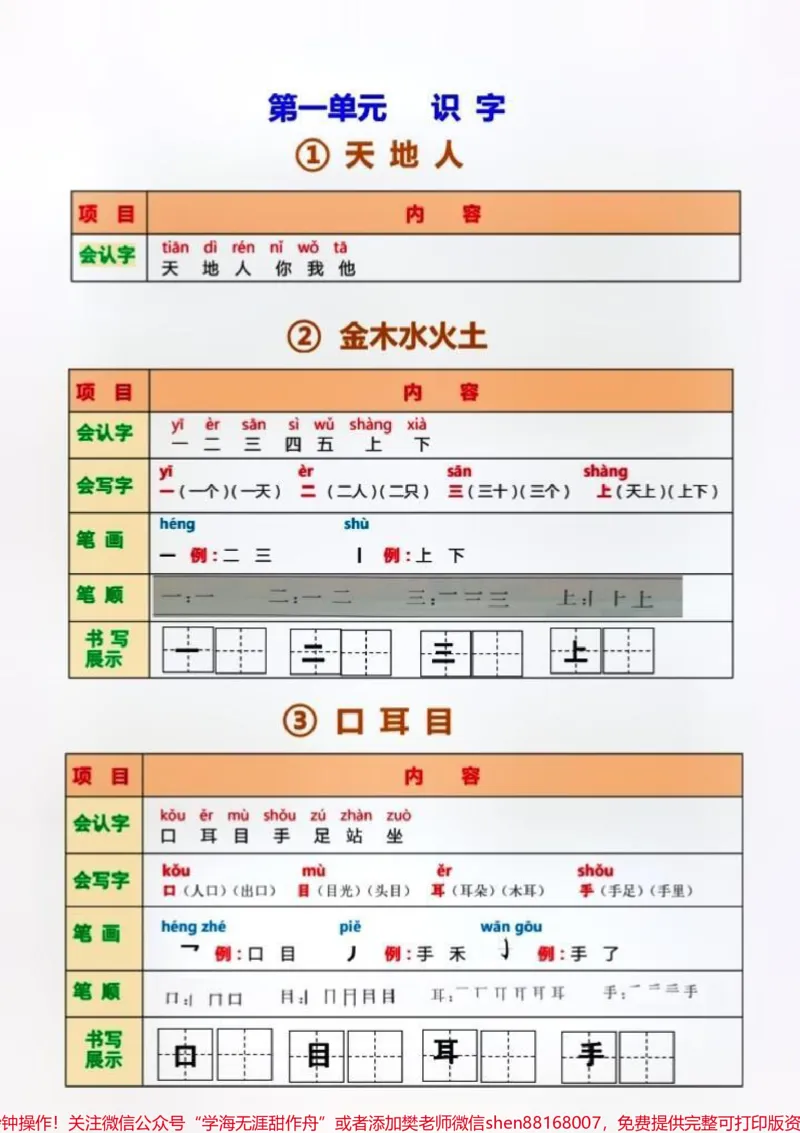 《一年级语文上册课堂笔记,可打印出来带孩子练习巩固基础。留言分享完整版#一年级语文#一年级重点知识归纳#家长必读》第1页预览