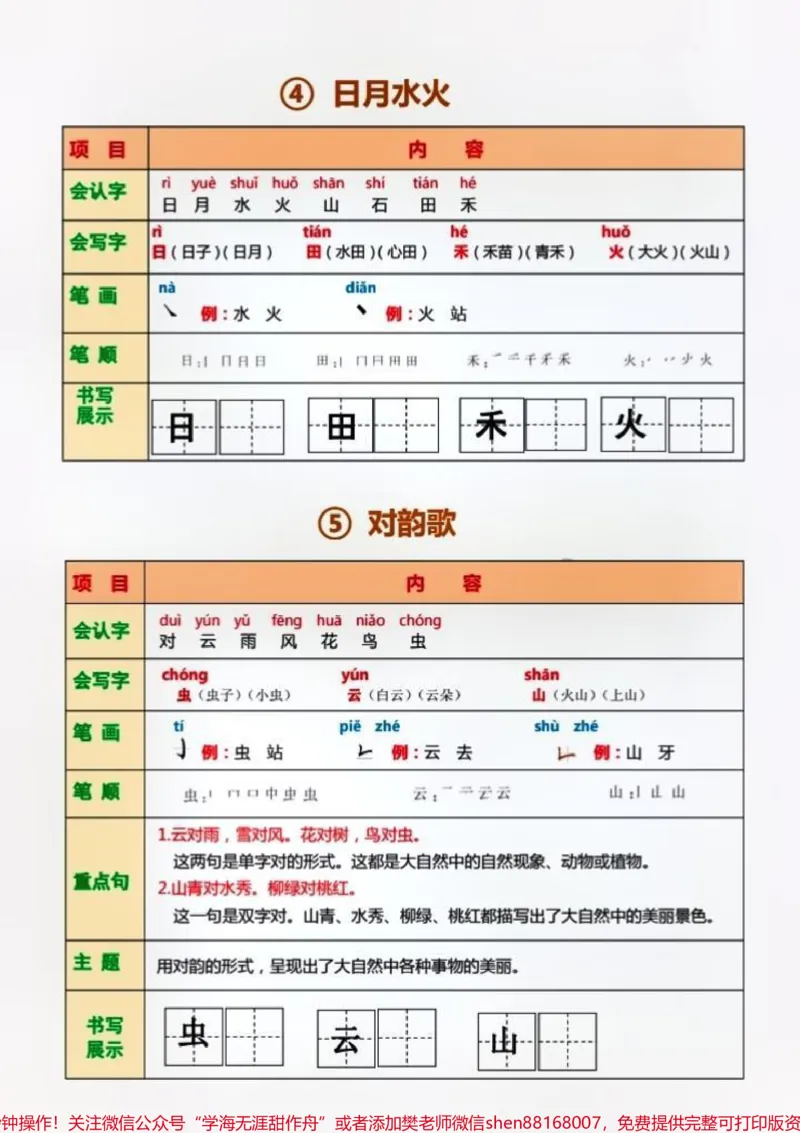 《一年级语文上册课堂笔记,可打印出来带孩子练习巩固基础。留言分享完整版#一年级语文#一年级重点知识归纳#家长必读》第2页预览