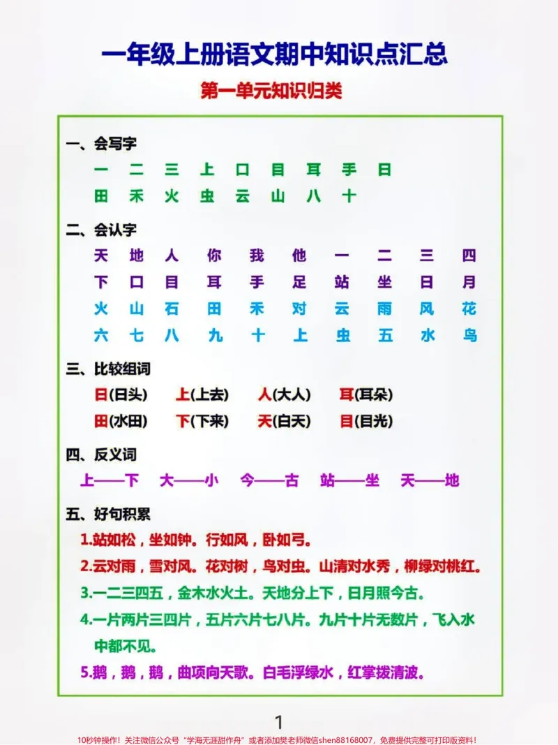 《一年级上册语文期中复习1-4单元基础知识点归纳总结#小学知识点归纳#知识点总结#学习》第1页预览
