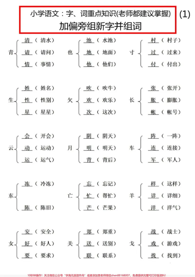 《一年级下册加偏旁组新字并组词。#一年级#语文#加偏旁#加偏旁部首变新字#学习》第1页预览