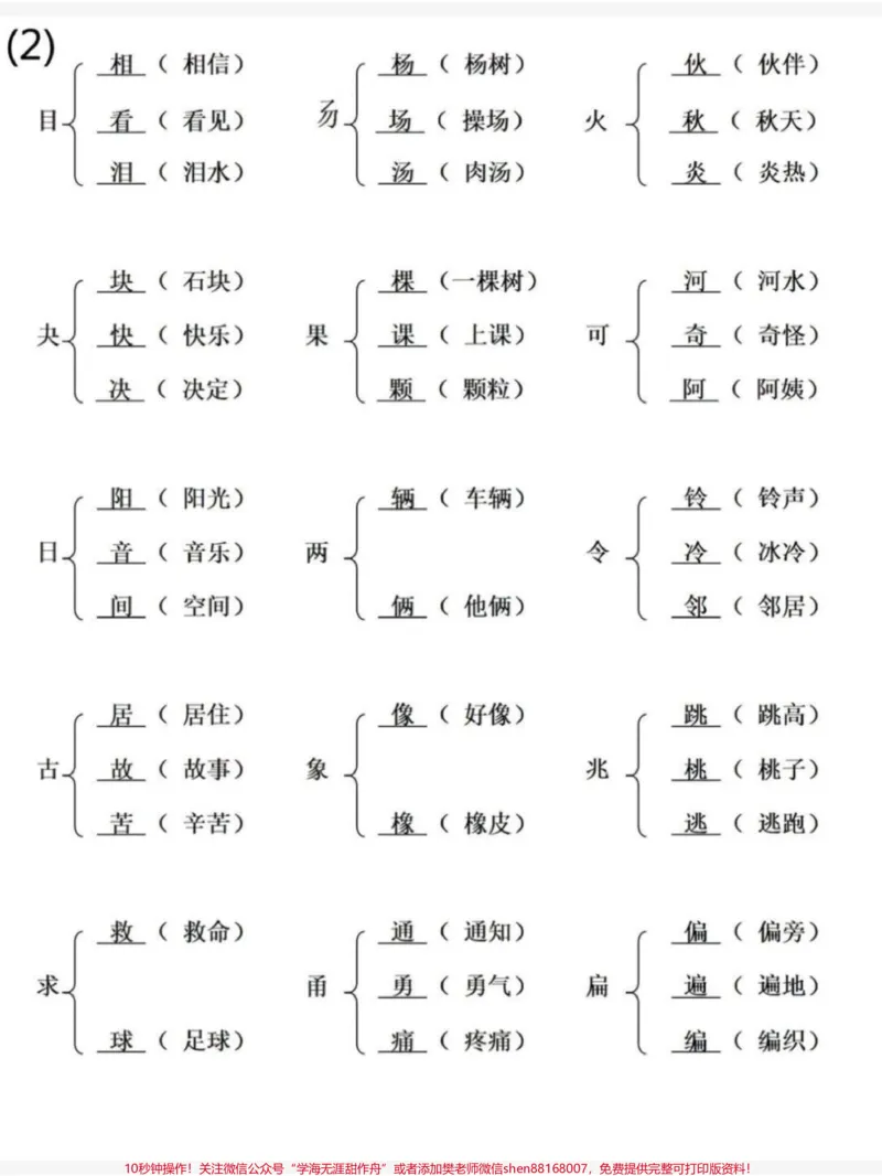 《一年级下册加偏旁组新字并组词。#一年级#语文#加偏旁#加偏旁部首变新字#学习》第2页预览
