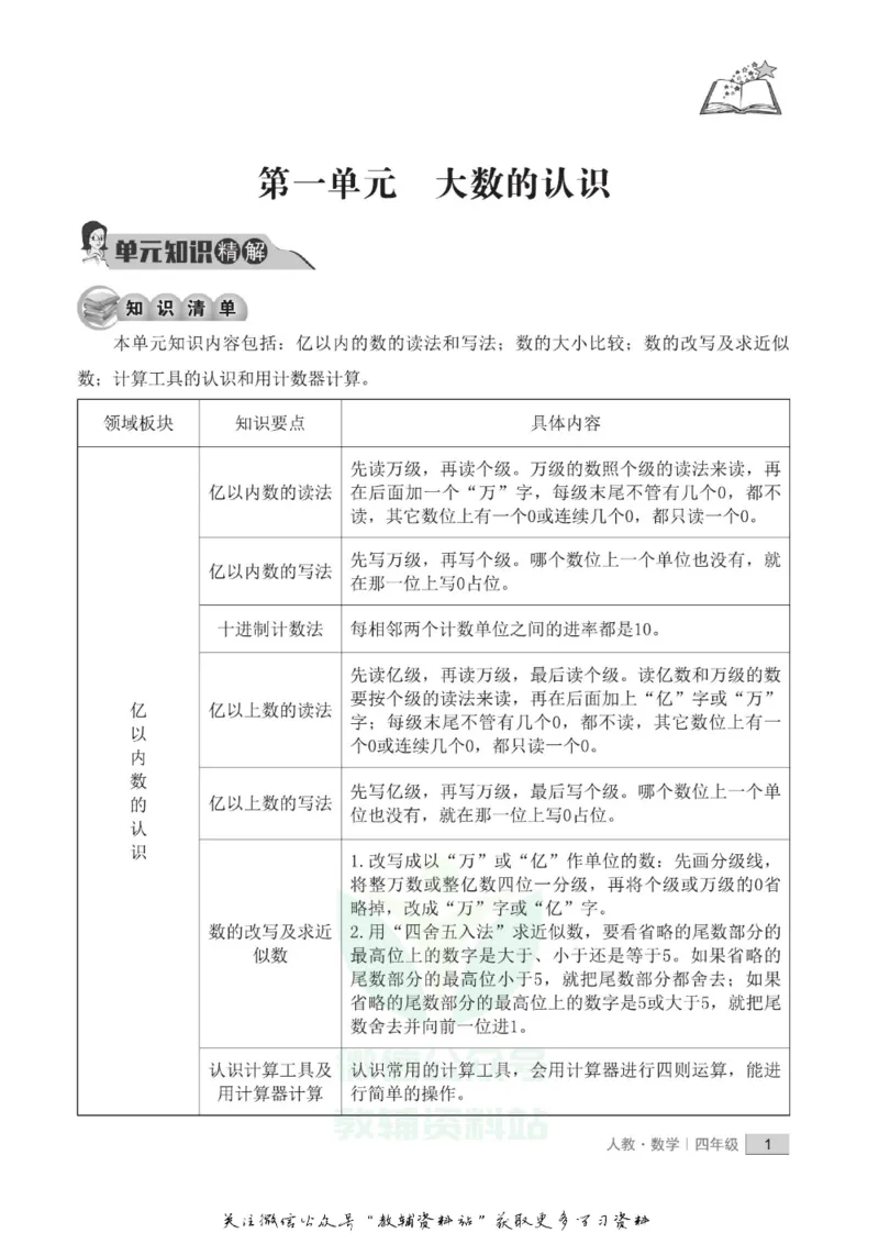 《假期培优四年级寒假数学人教版_07.小学语文、英语、数学专区_小学寒假教辅汇总_1~6年级快乐之星·假期培优》第4页预览
