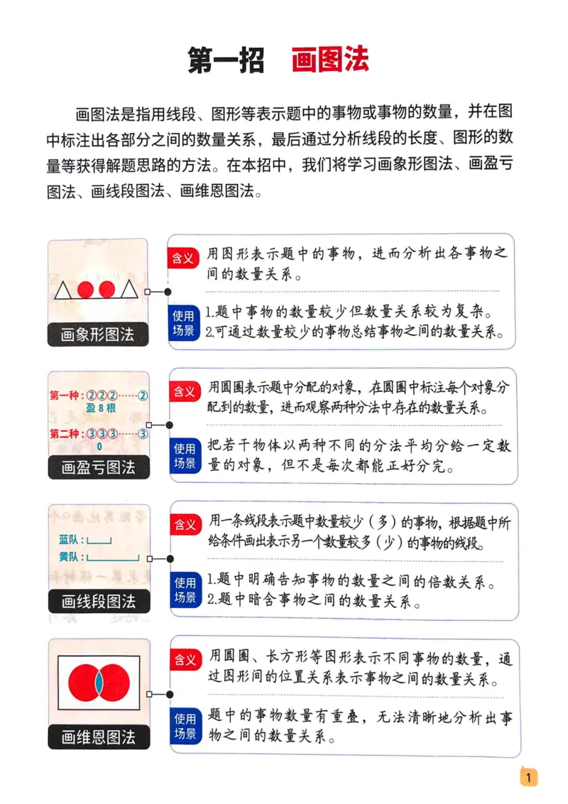 《斗半匠数学母题解题大招举一反三-三年级_3年级上册同步教辅合集_3上-数学_三上数学-奥数》第4页预览